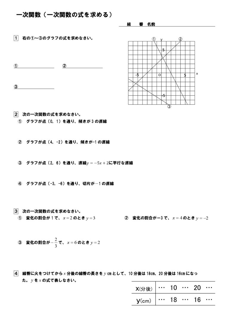 一次関数のグラフ・式 | 中学2年生 | 中学数学プリントダウンロード‐現役教師が作成した実践向け問題集