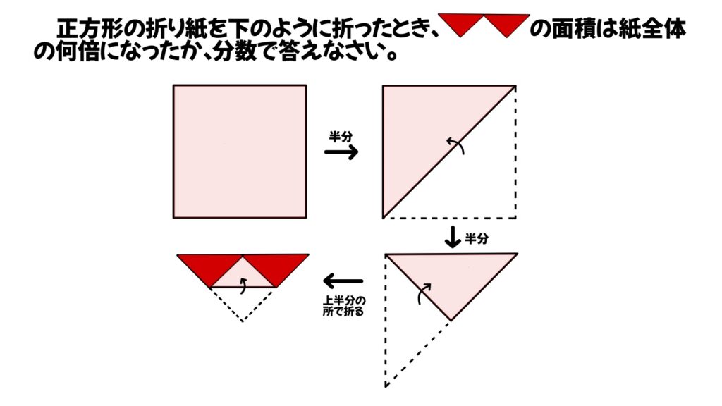 算数のおもしろい問題の画像