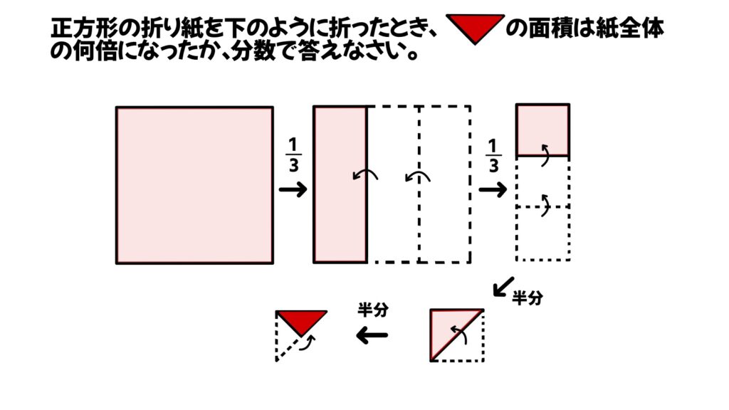 算数のおもしろい問題の画像