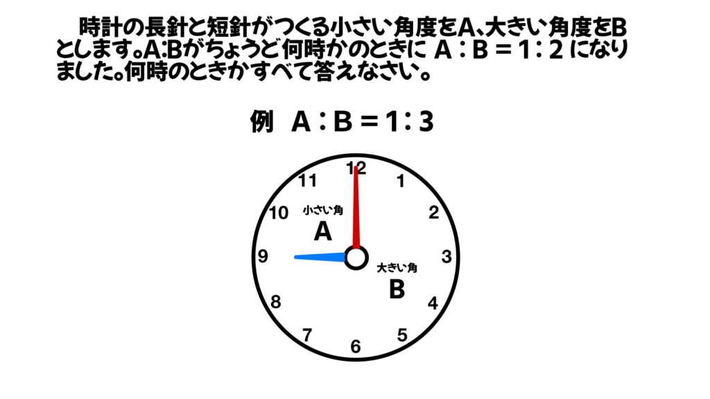 算数のおもしろい問題の画像