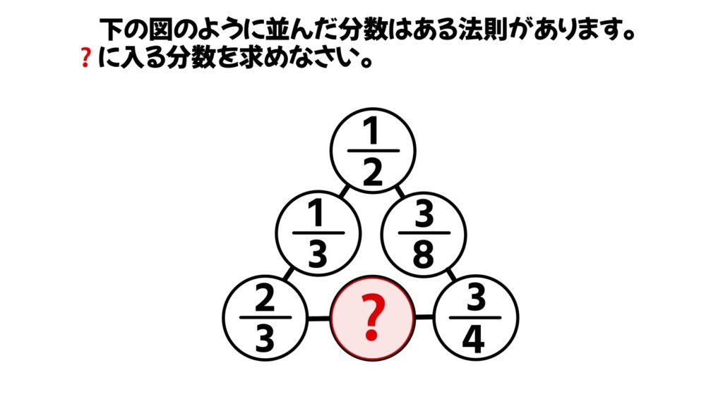 算数のおもしろい問題の画像