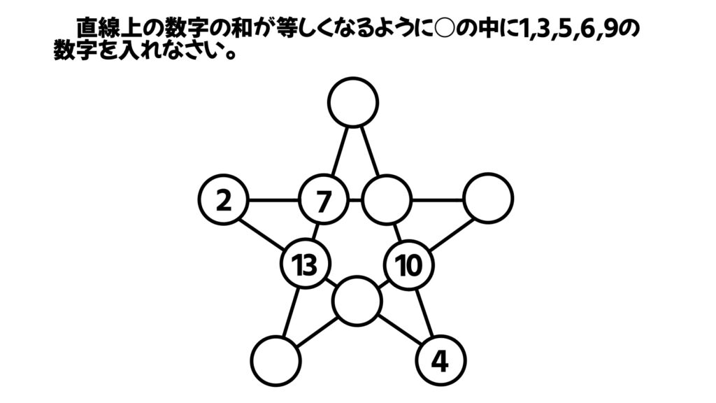 算数のおもしろい問題の画像