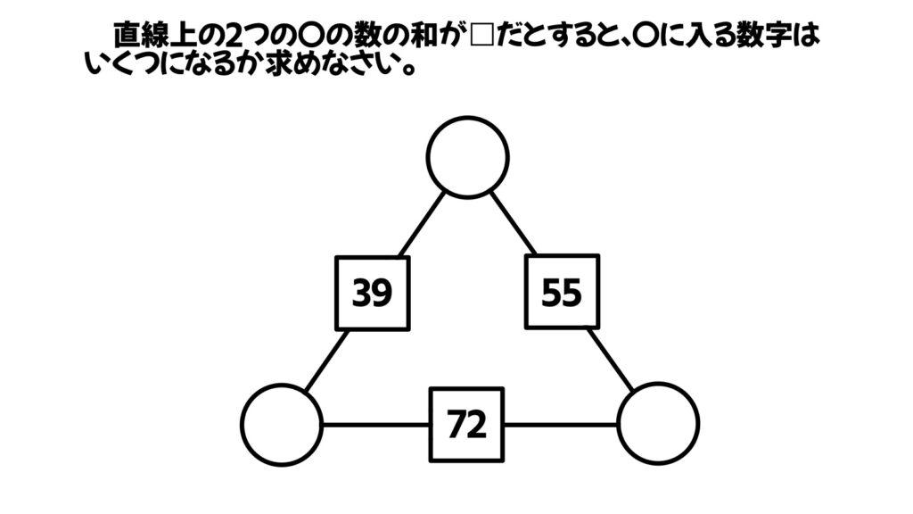 算数のおもしろい問題の画像