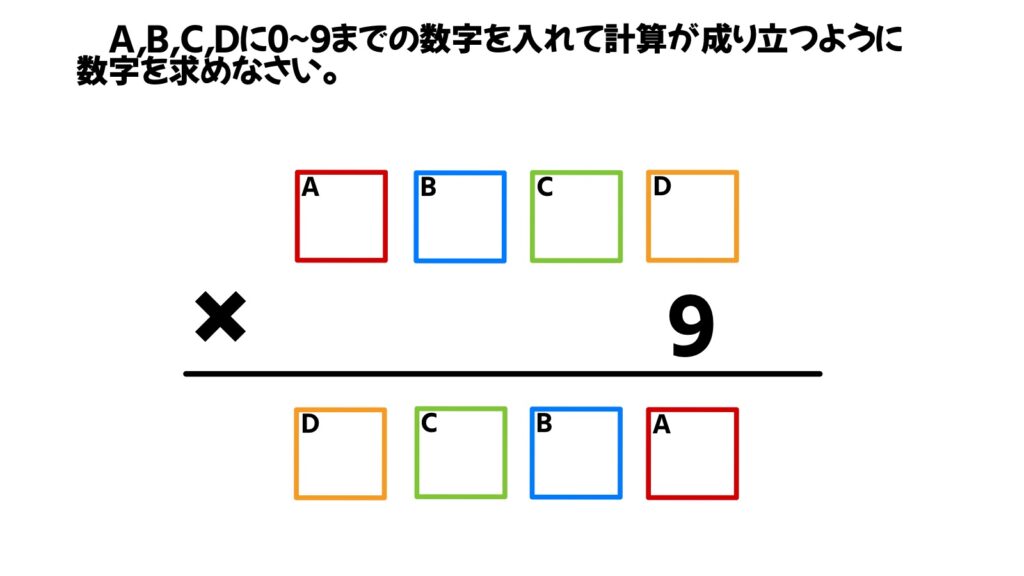 算数のおもしろい問題の画像