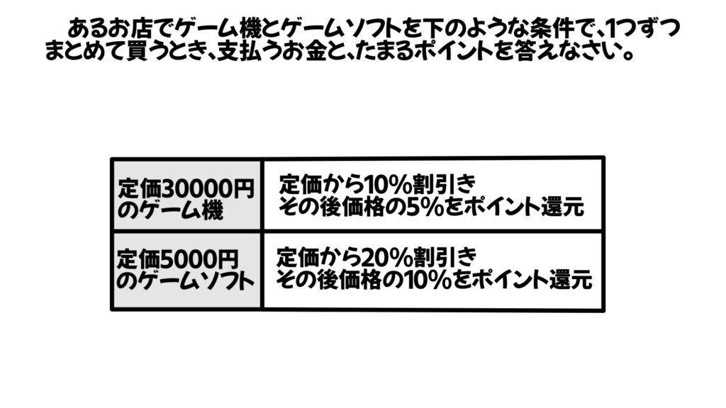 算数のおもしろい問題の画像