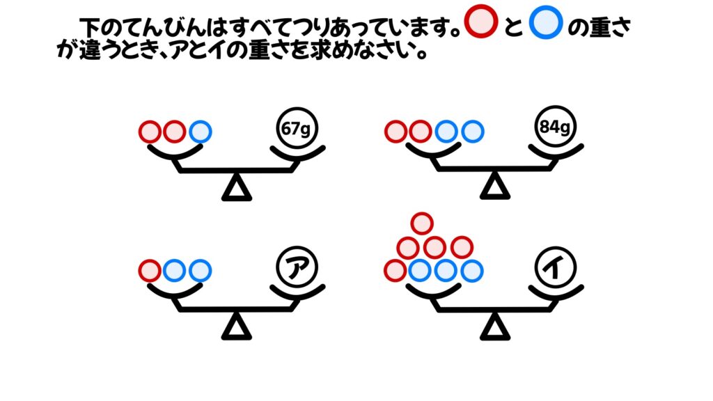 算数のおもしろい問題の画像