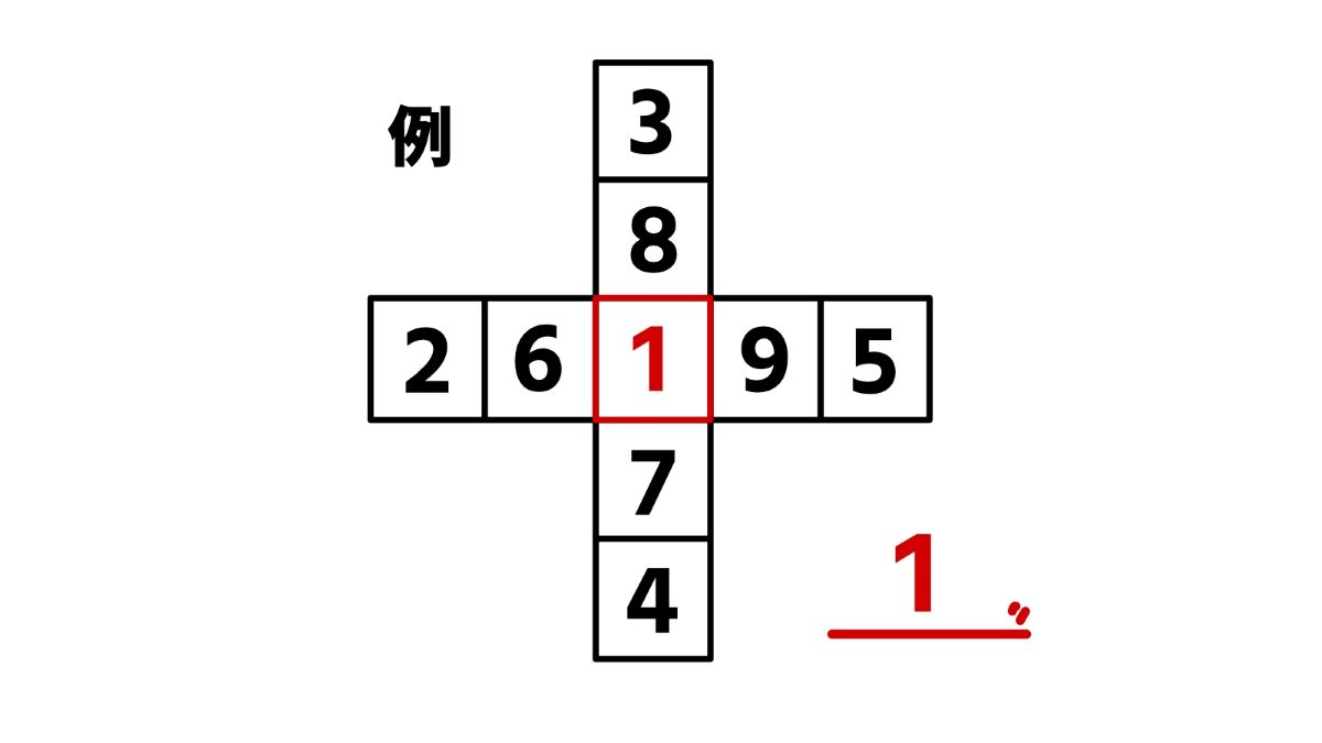 算数の面白い問題の画像