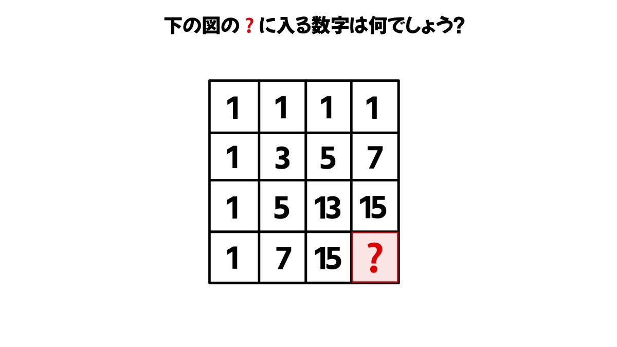 算数の面白い問題の画像