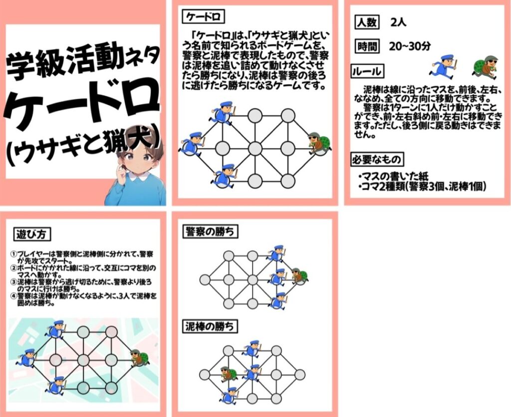 中学生向け学級レク