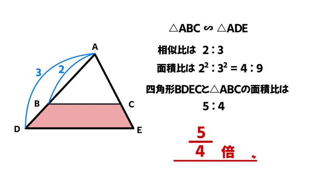 中学生向け数学のおもしろい問題