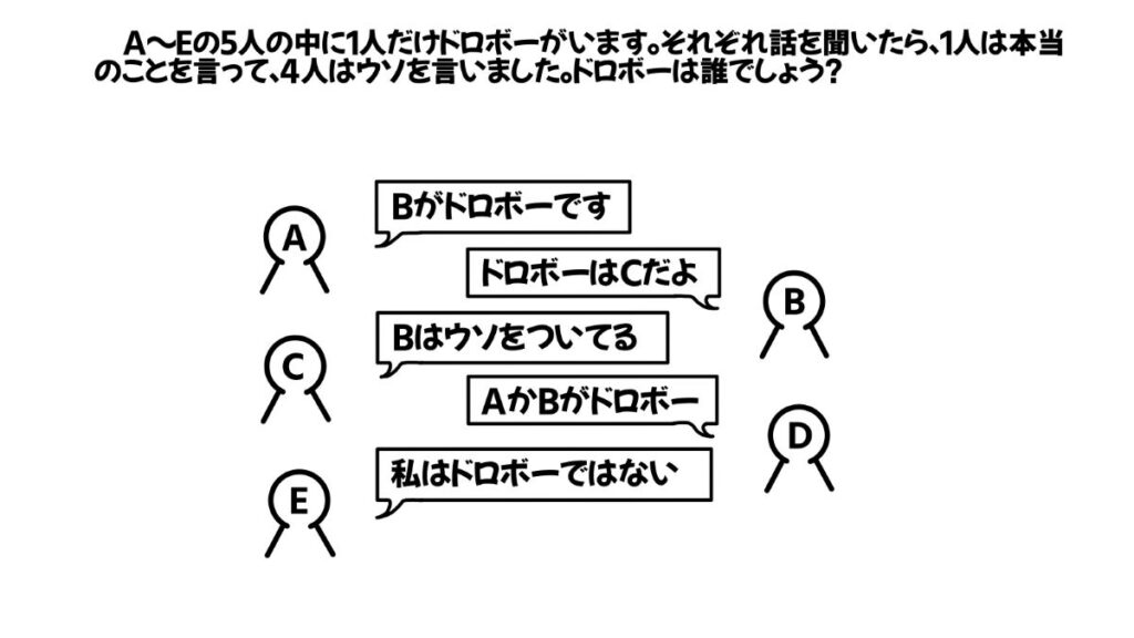 論理的思考力を鍛える問題のイラスト