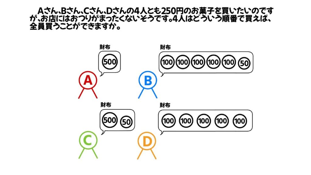 論理的思考力を鍛える問題のイラスト