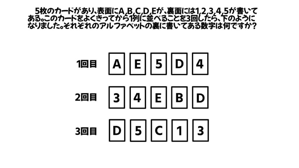 論理的思考力を鍛える問題のイラスト