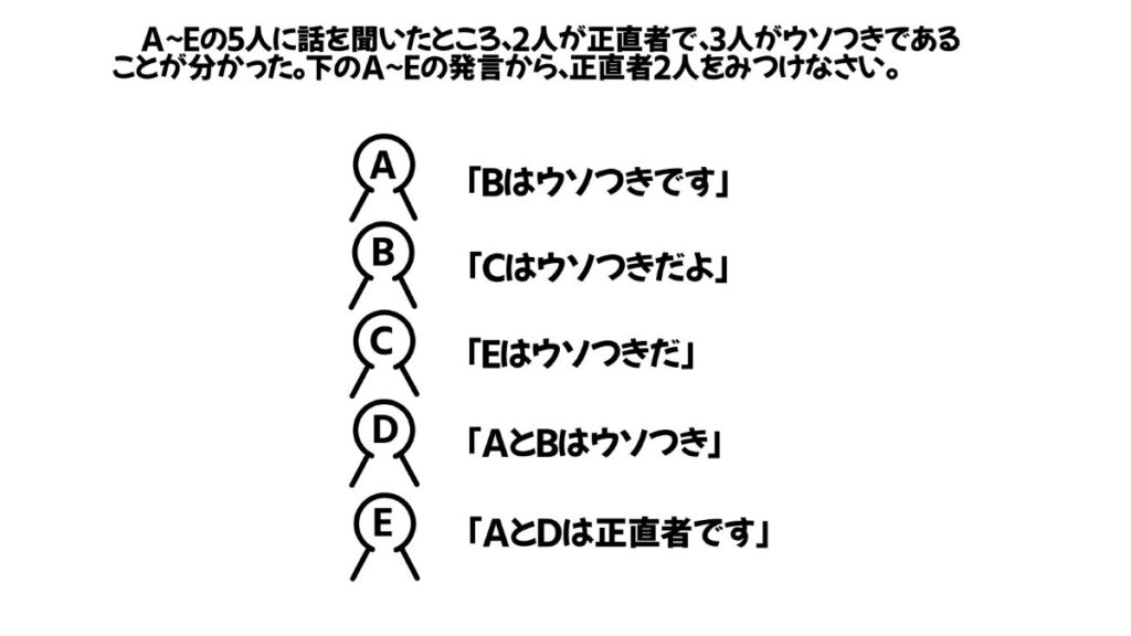 論理的思考力を鍛える問題のイラスト