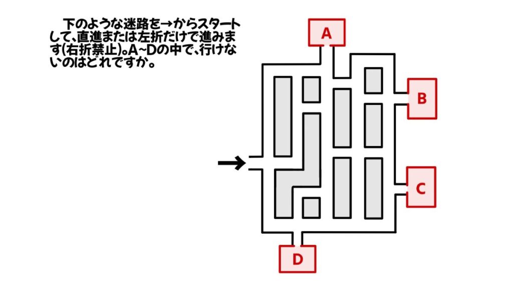 論理的思考力を鍛える問題のイラスト