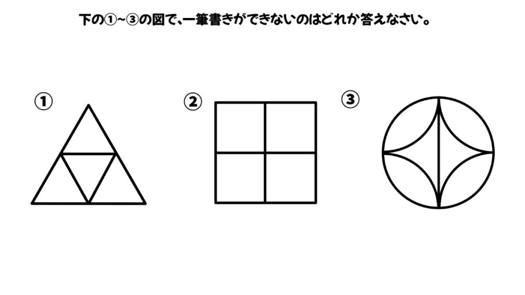 論理的思考力を鍛える問題のイラスト