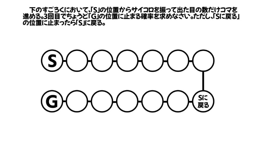 論理的思考力を鍛える問題のイラスト