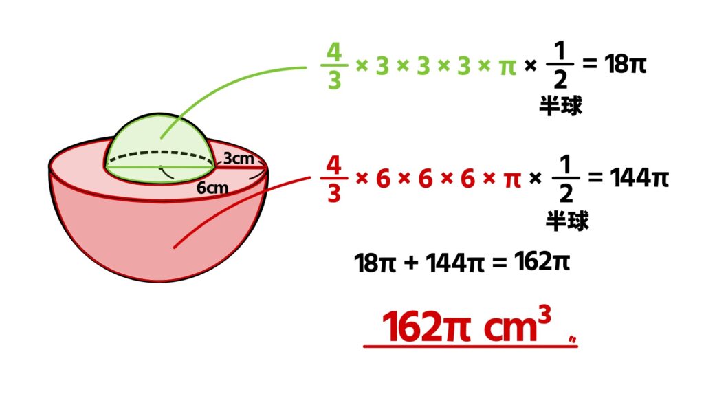 中学生向け数学のおもしろい問題