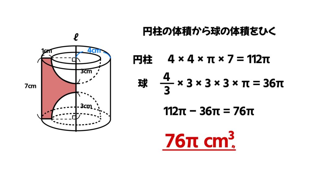 中学生向け数学のおもしろい問題