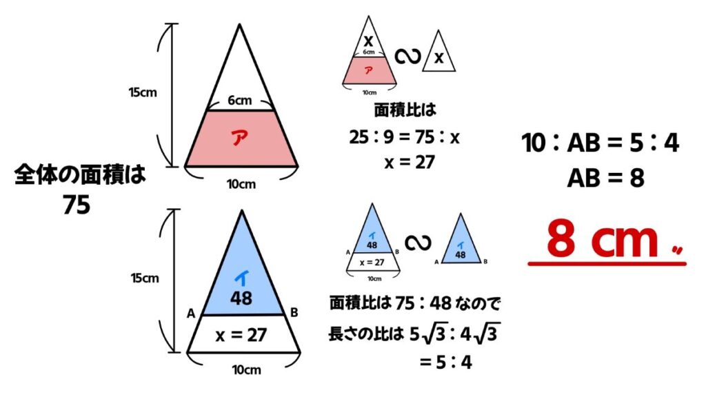 中学生向け数学のおもしろい問題