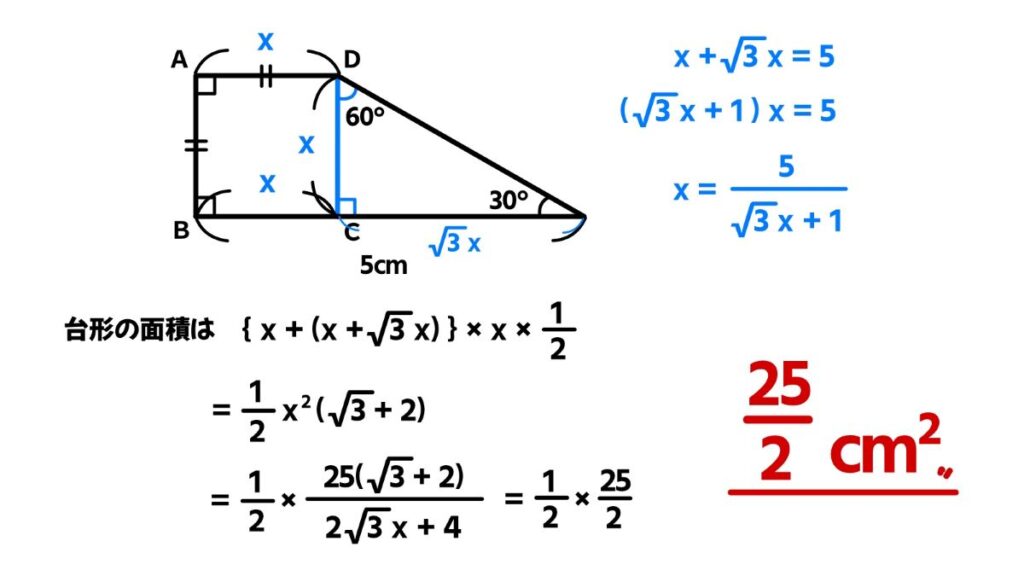 中学生向け数学のおもしろい問題