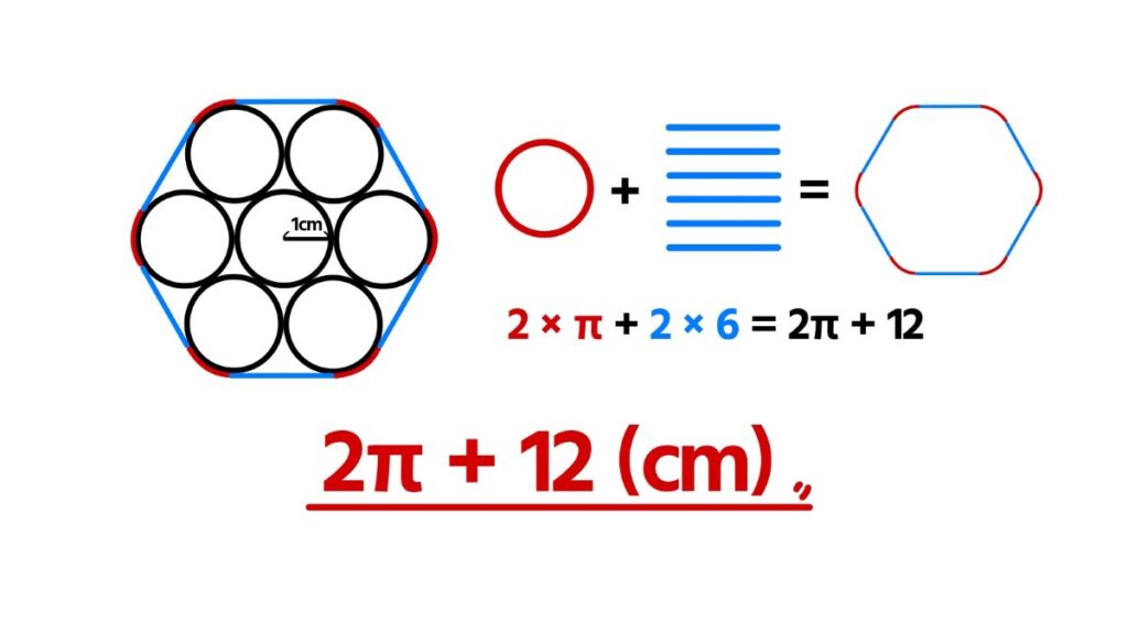 中学生向け数学のおもしろい問題