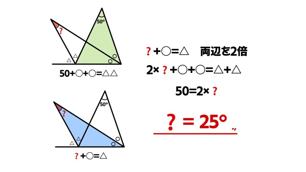 中学生向け数学のおもしろい問題