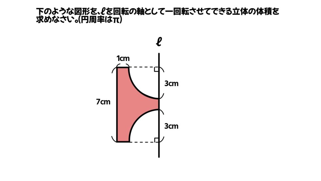 中学生向け数学のおもしろい問題