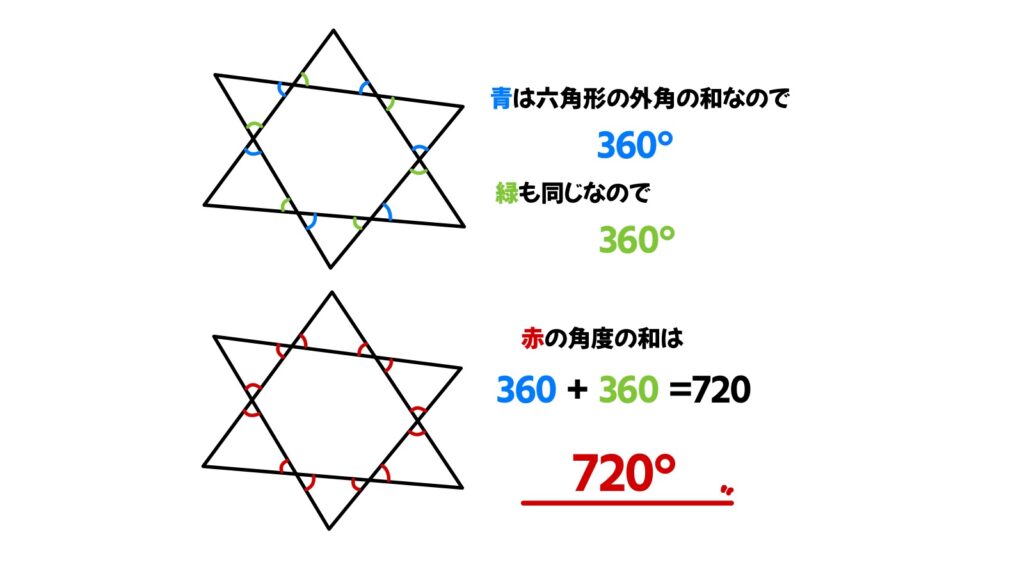 中学生向け数学のおもしろい問題