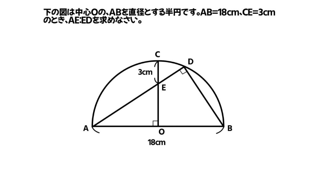 中学生向け数学のおもしろい問題