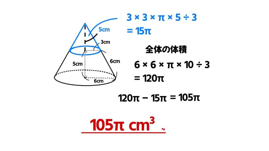 中学生向け数学のおもしろい問題