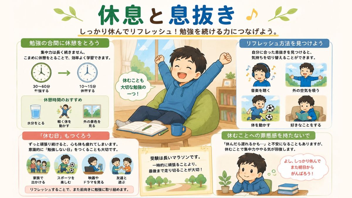 中学受験の鍵は学習習慣と家庭のサポート