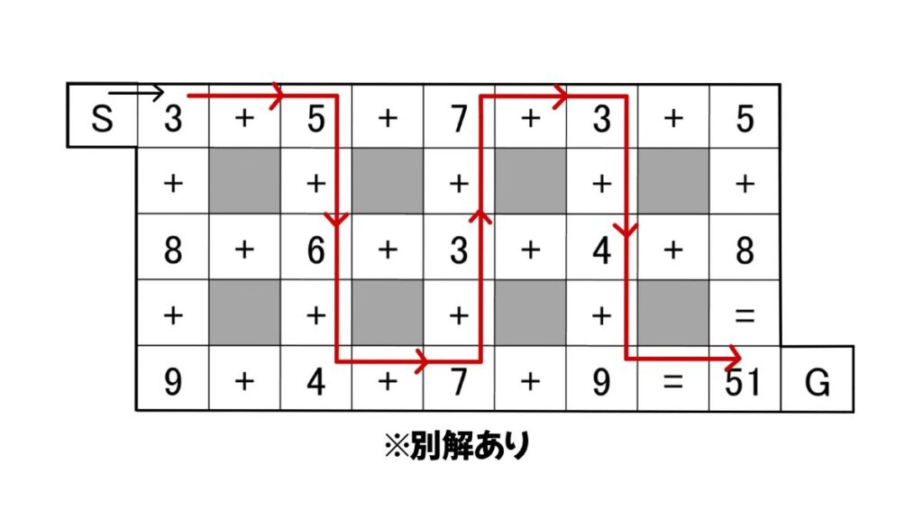 小学生向けの算数クイズ