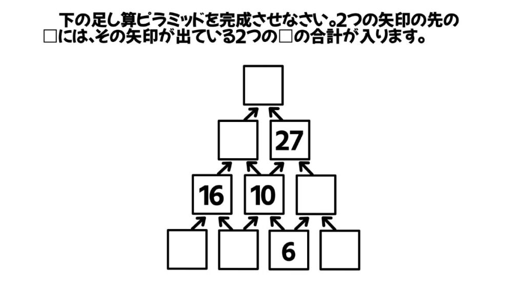 小学生向けの算数クイズ