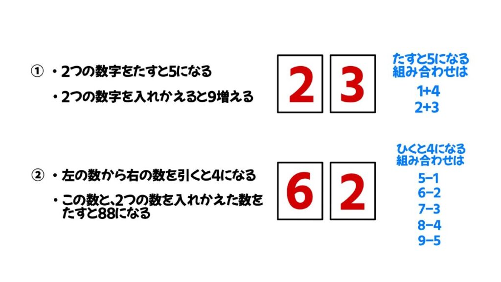 小学生向けの算数クイズ