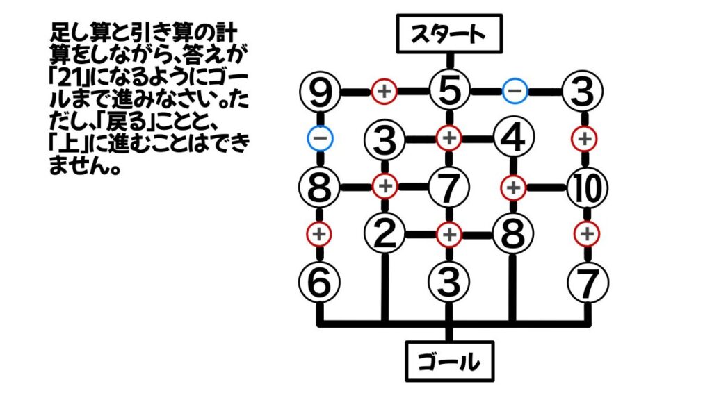 小学生向けの算数クイズ