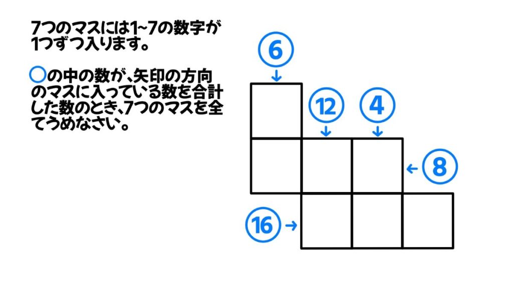 小学生向けの算数クイズ