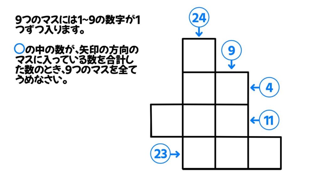 小学生向けの算数クイズ