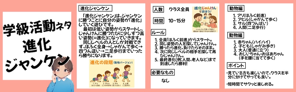 学級レク進化ジャンケンの画像