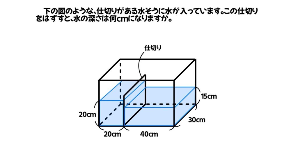 数学の体積を求める問題