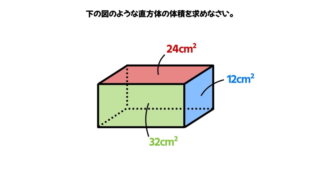 数学の体積を求める問題