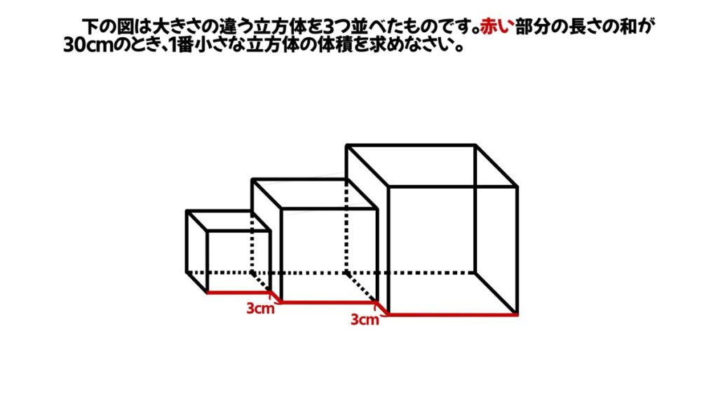 数学の体積を求める問題