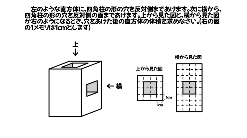 数学の体積を求める問題