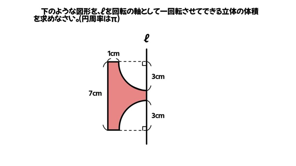 数学の体積を求める問題