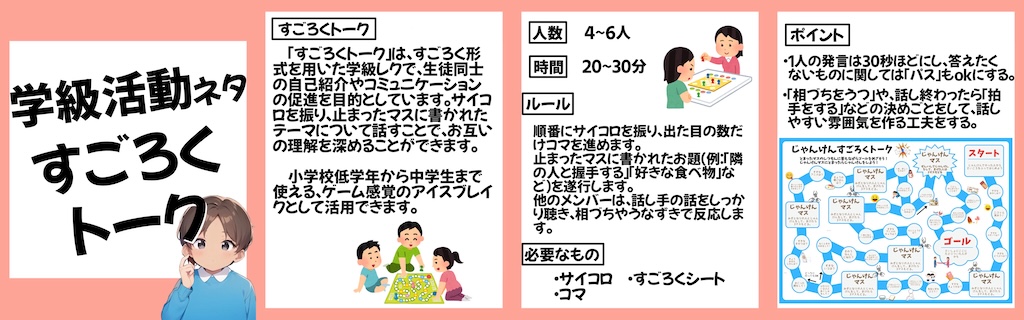学級レクで使うすごろくシート
