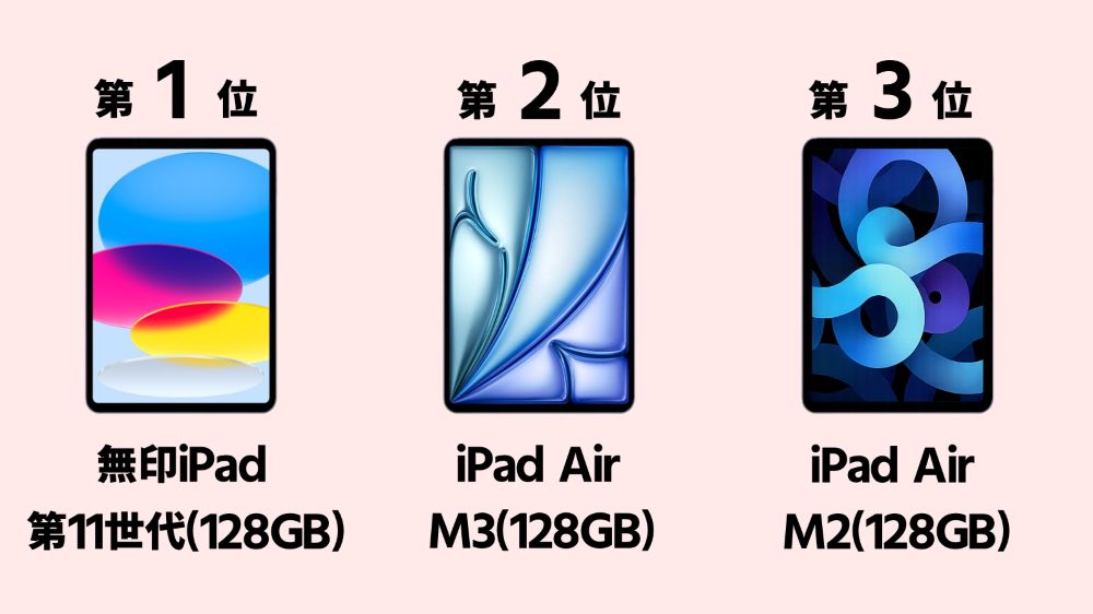 学校の先生におすすめのiPadを解説