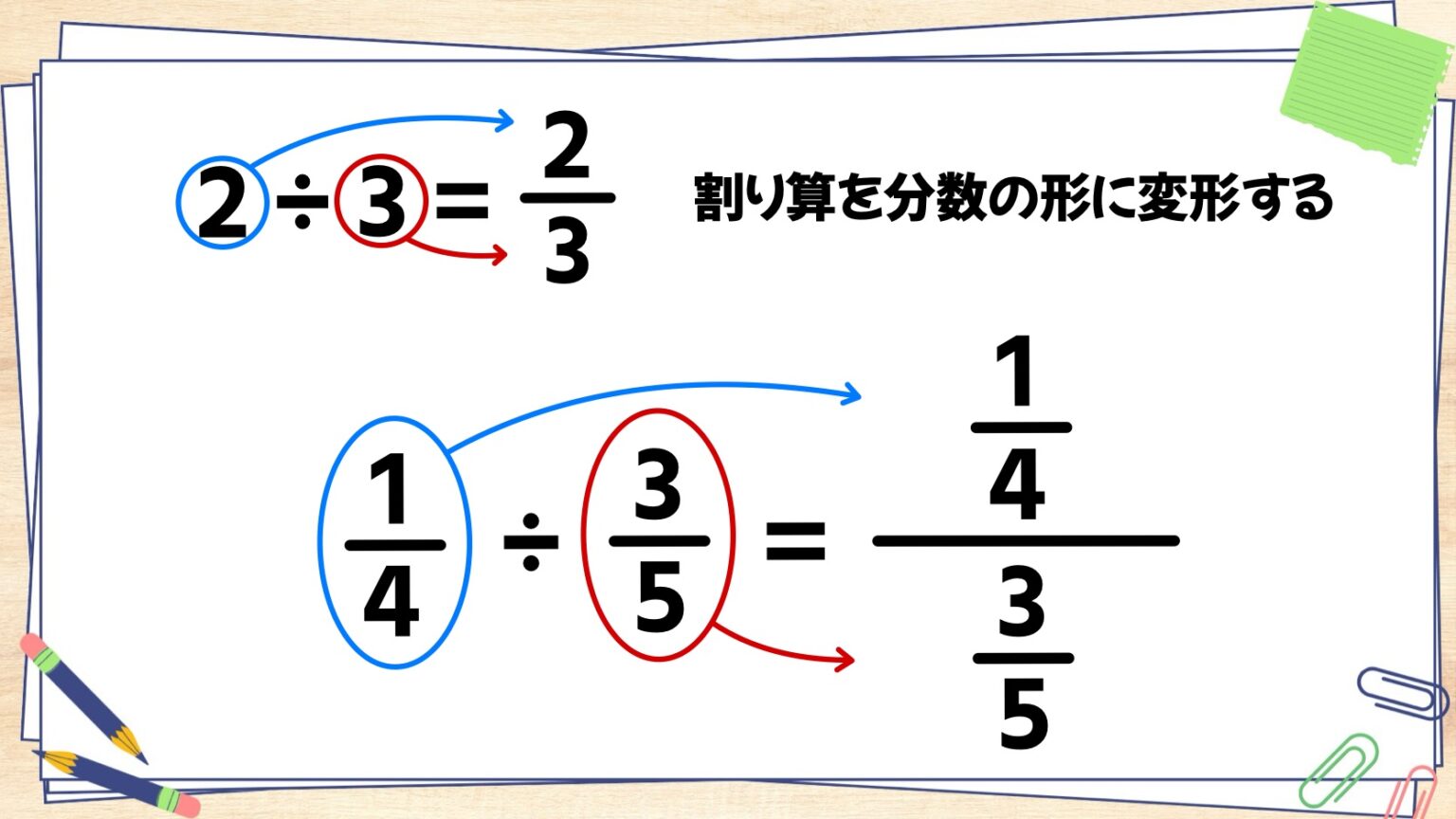 分数の割り算はなぜひっくり返す?逆数をかける理由を解説! | 中学数学プリントダウンロード‐現役教師が作成した実践向け問題集 Best time management games