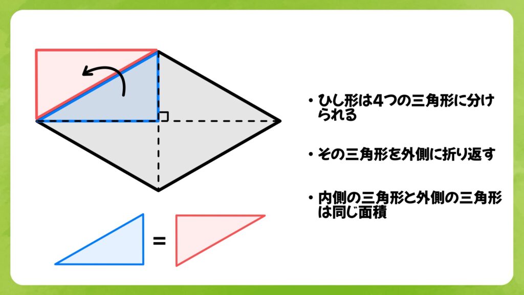 ひし形の面積の求め方