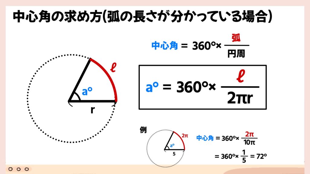 扇形の面積と弧の長さ