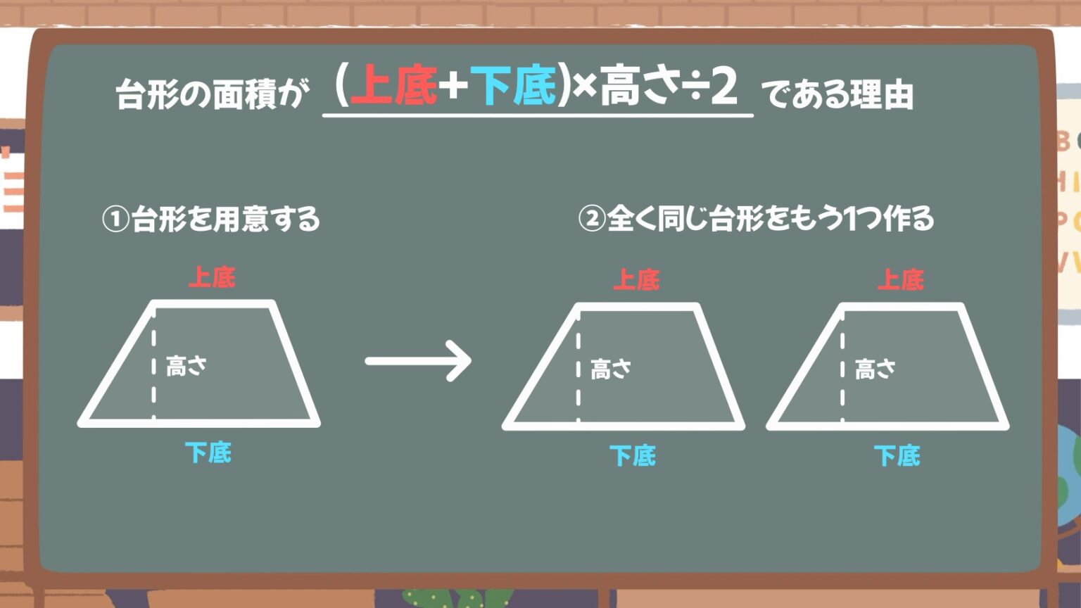 台形の面積の求め方はなぜ(上底+下底)×高さ÷2なのか?算数の疑問を解決! | 中学数学プリントダウンロード‐現役教師が作成した実践向け問題集